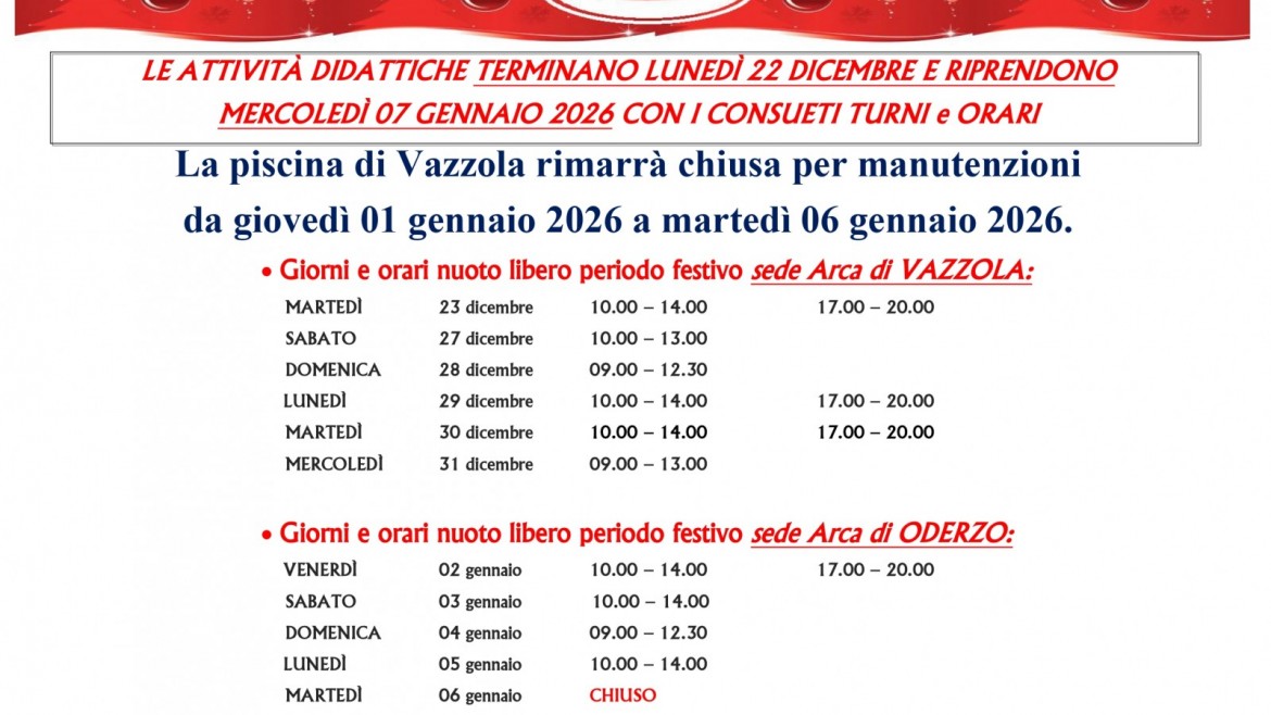 cartello nuoto libero VA 2025